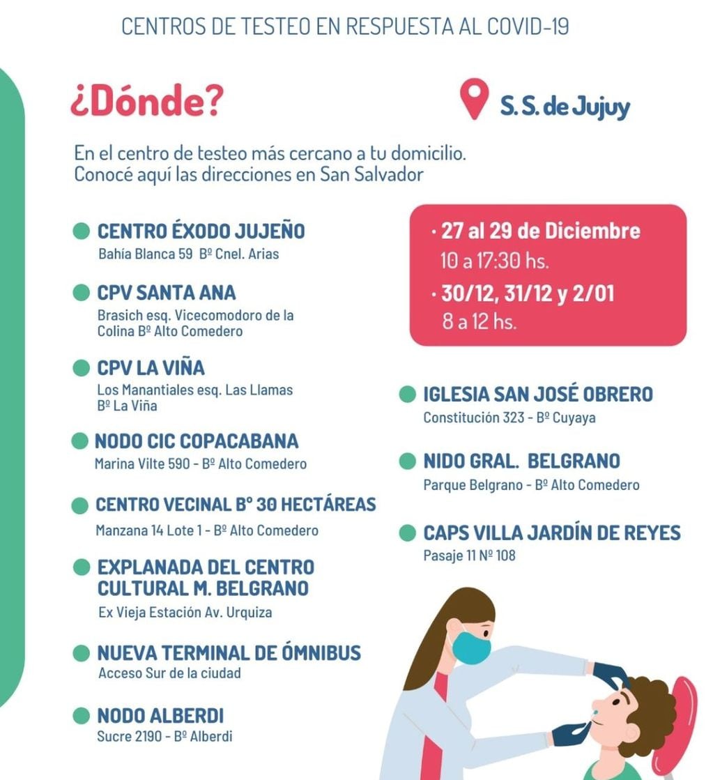 Ubicación y horarios de atención en Centros de Testeo que funcionan en San Salvador de Jujuy.