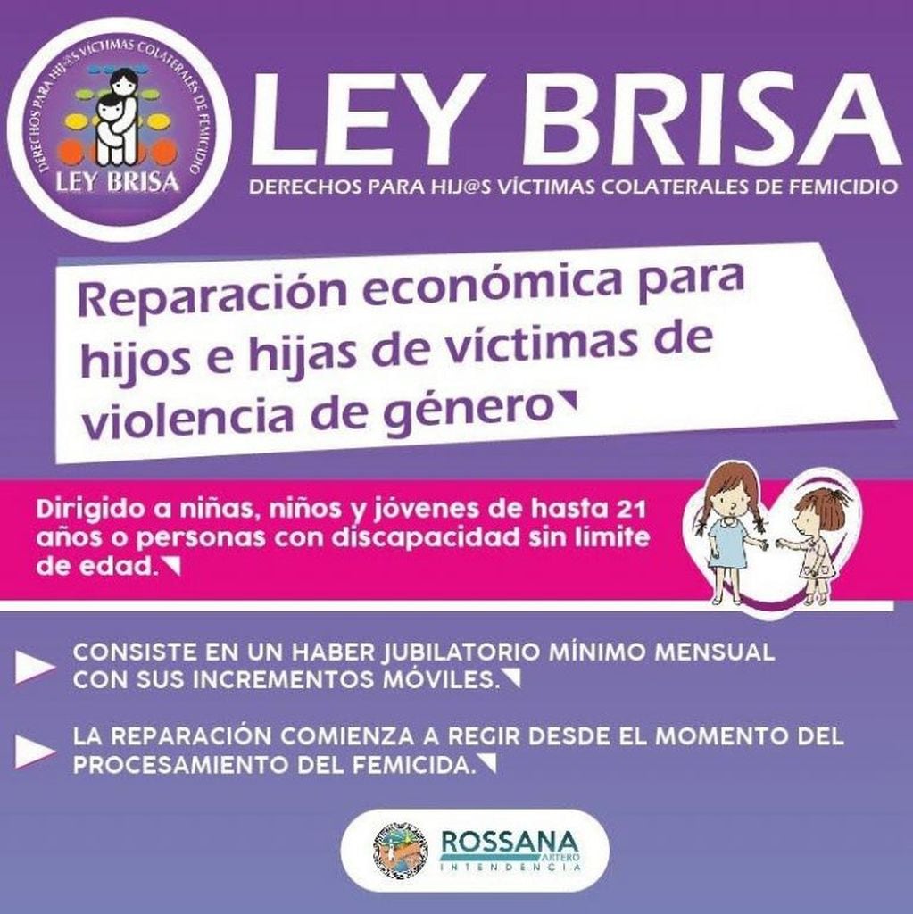 La ley Brisa da indemnización económica a los familiares de victimas de femicidios entre otras coberturas.