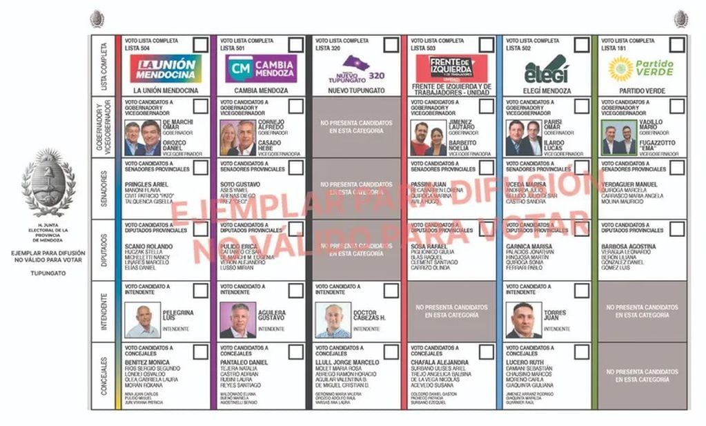 Tupungato: Boletas por departamentos y sus candidatos para las Elecciones en Mendoza 2023