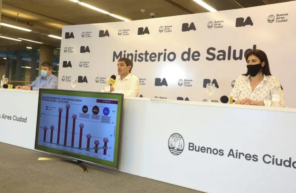 Ciudad de Buenos Aires, 05 de agosto de 2020:  El ministro de Salud porteño, Fernán Quirós; el subsecretario de Atención Primaria, Gabriel Battistella, y la directora general de Planificación Operativa, Paula Zingoni, brindaron hoy detalles de la situación sanitaria de la Ciudad en relación a la curva de contagios y su evolución, en el marco del aislamiento social, preventivo y obligatorio por el coronavirus. Foto: Prensa GCBA