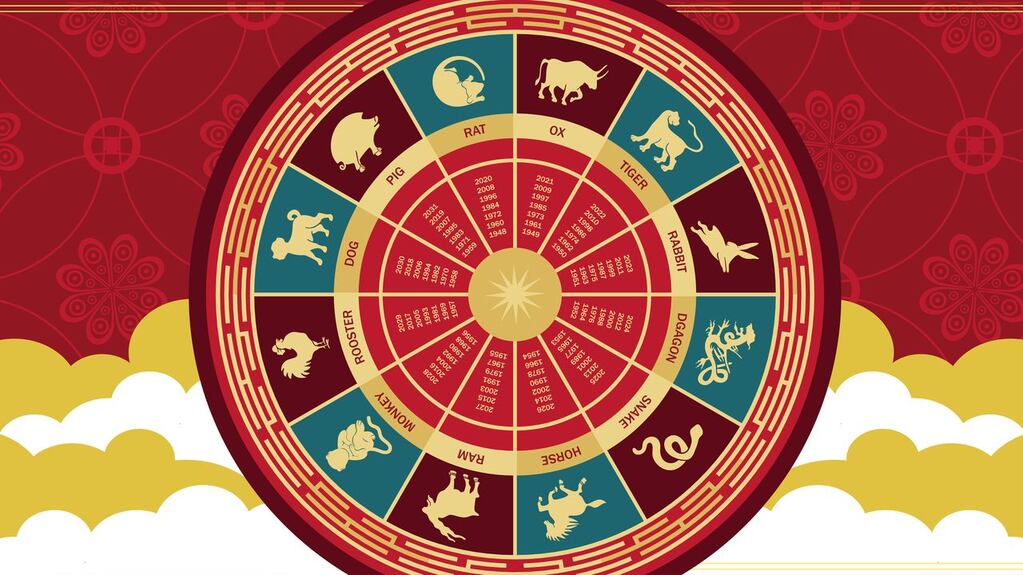 Según el horóscopo chino, estos serán los 4 signos que tendrán una llamativa sorpresa durante el fin de semana