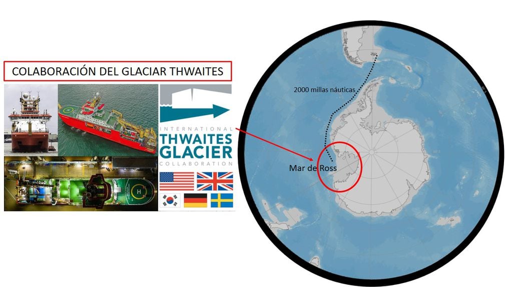 Despliegue del RRS "Sir David Attenborough" desde Malvinas al Mar de Ross, donde presta apoyo a las investigaciones en el Glaciar Thwaites.