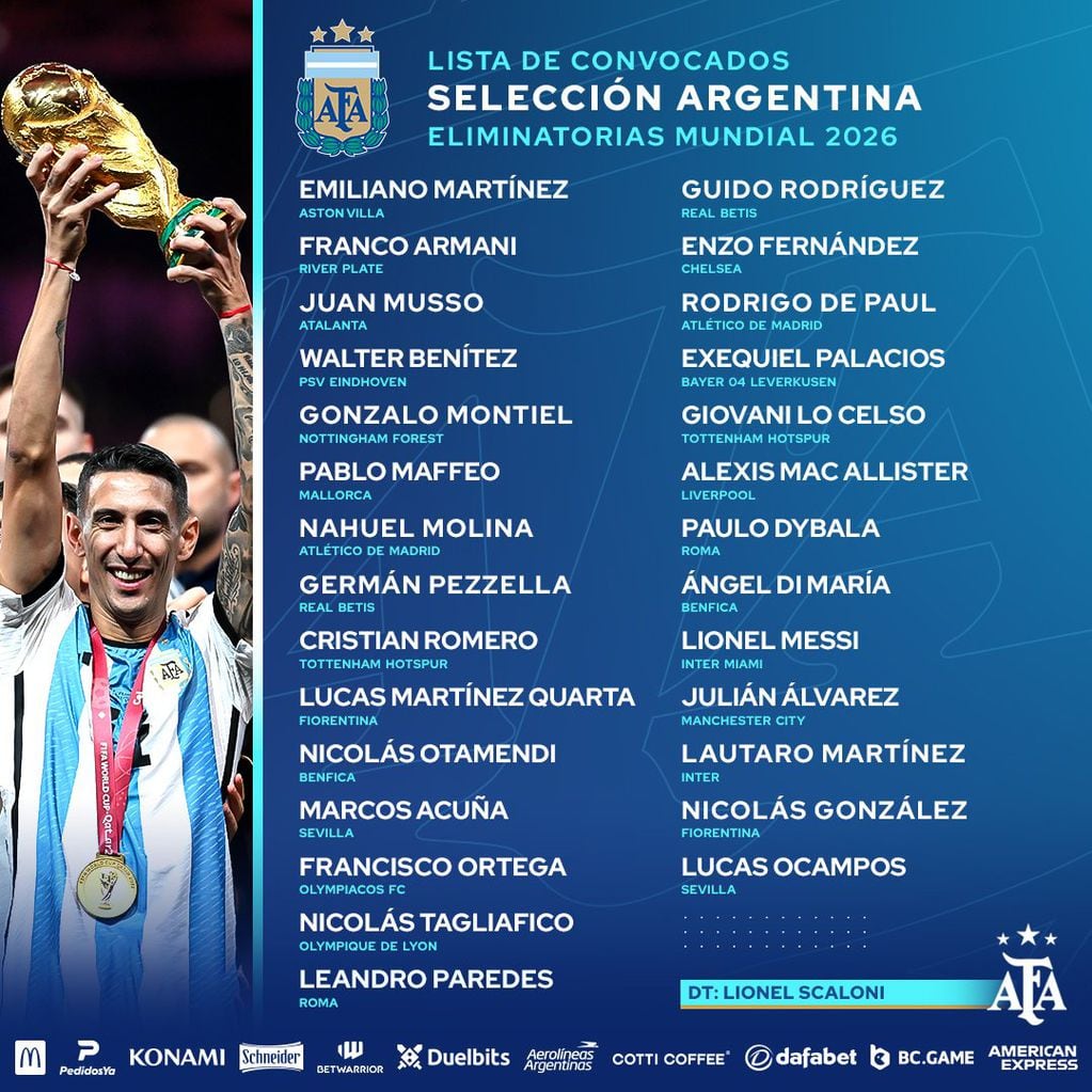Los citados de Argentina para jugar ante Uruguay y Brasil. (AFA).