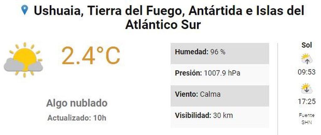 Clima Ushuaia semana 10 de julio