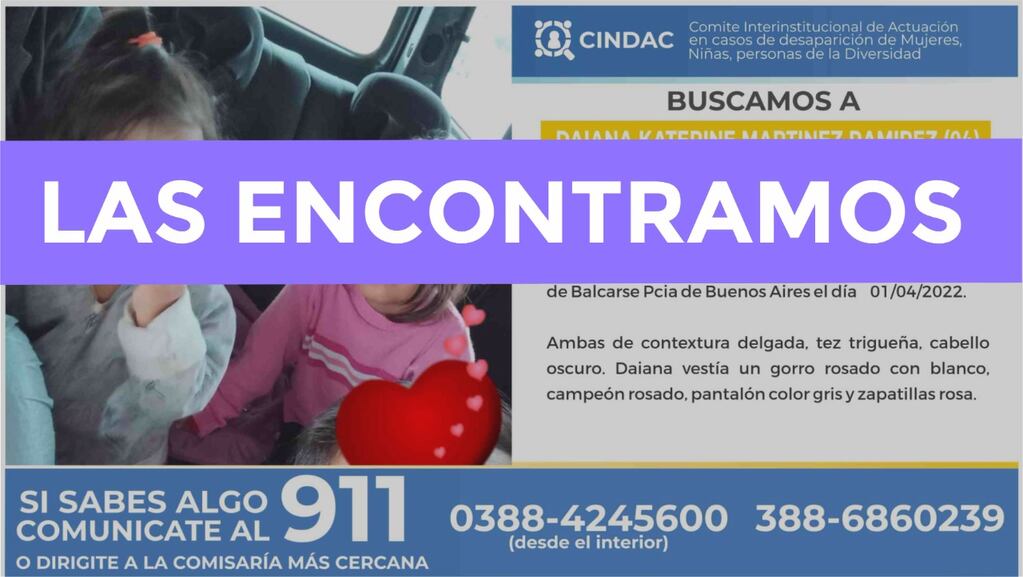 Voceros del Comité Interinstitucional de Actuación en Casos de Desaparición de Mujeres, Niñas y Personas de la Diversidad anunciaron este lunes que fueron encontradas en Jujuy las menores que eran buscadas desde marzo pasado.