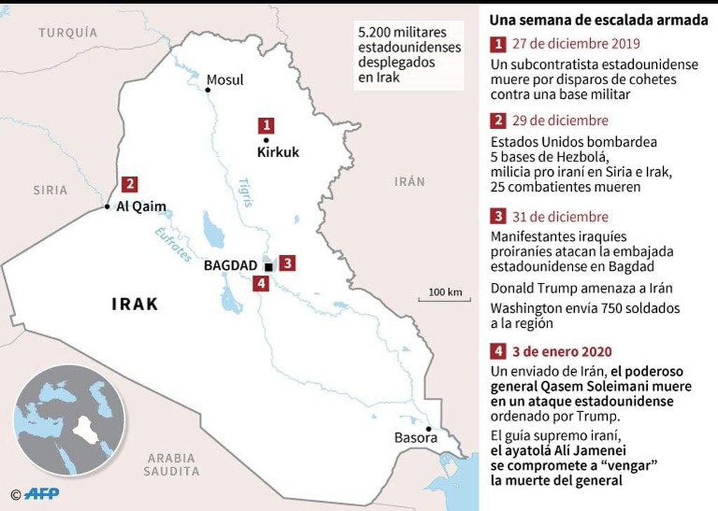 Mapa de Irak y cronología de la escalada armada entre Estados Unidos e Irán la última semana (Créditos: AFP)