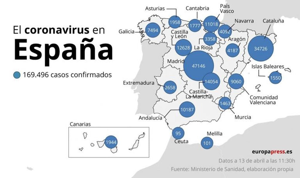 El último balance del coronavirus, en gráficos (Fuente: DPA)