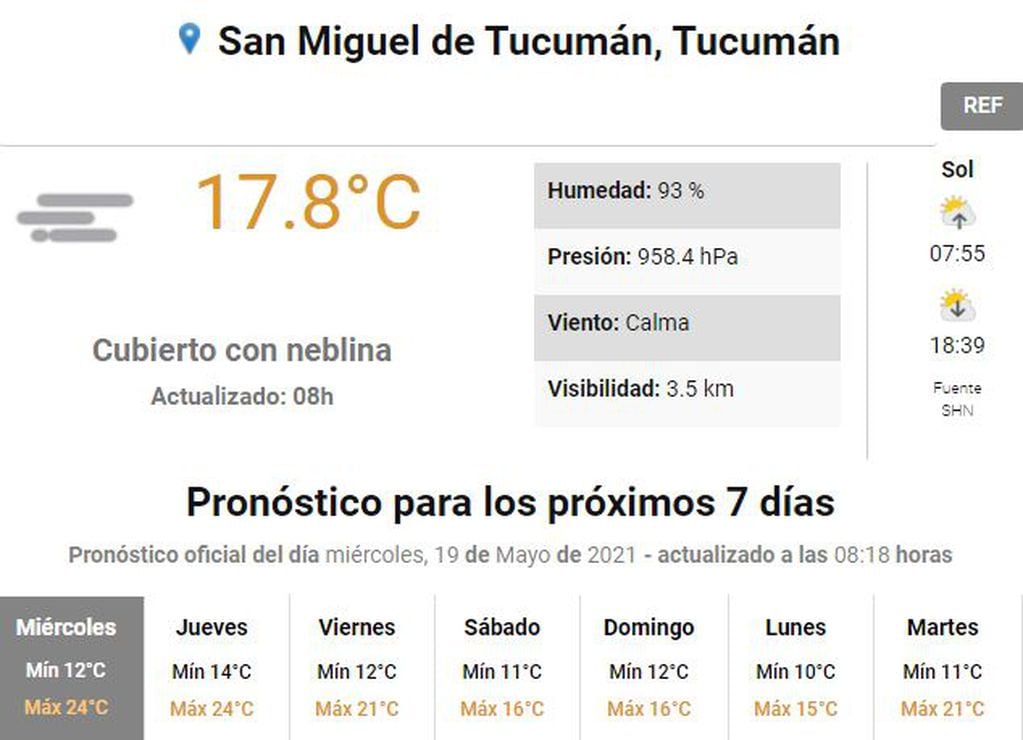 Pronóstico del tiempo en Tucumán.