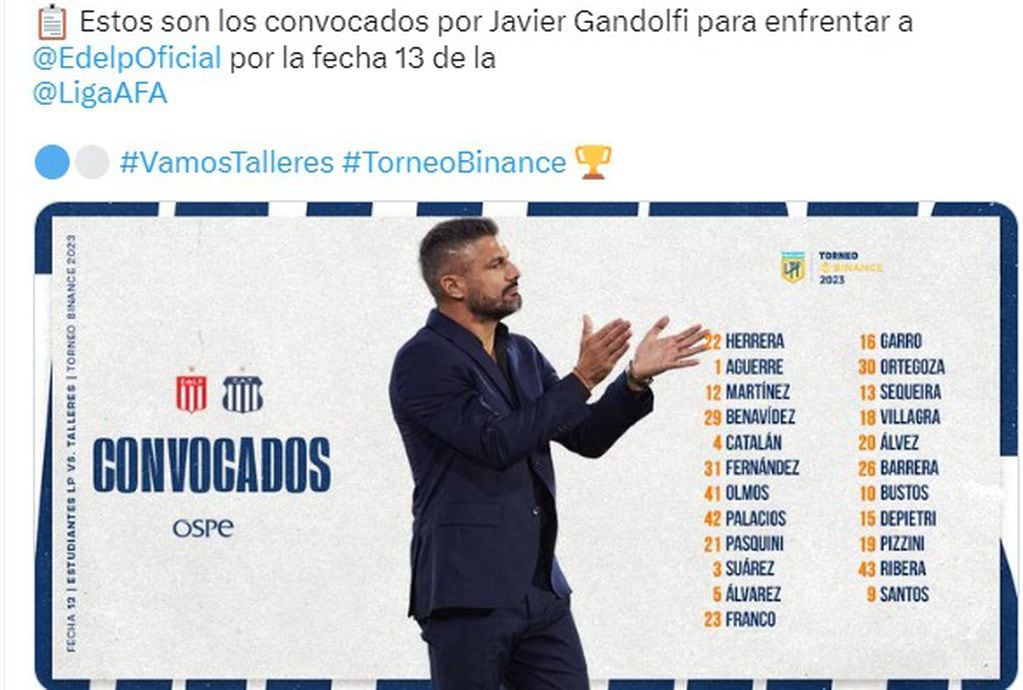 Los elegidos por Javier Gandolfi para la visita de Talleres a Estudiantes este domingo.