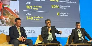 Luis Castellano en la Cumbre Mundial de Economía Circular
