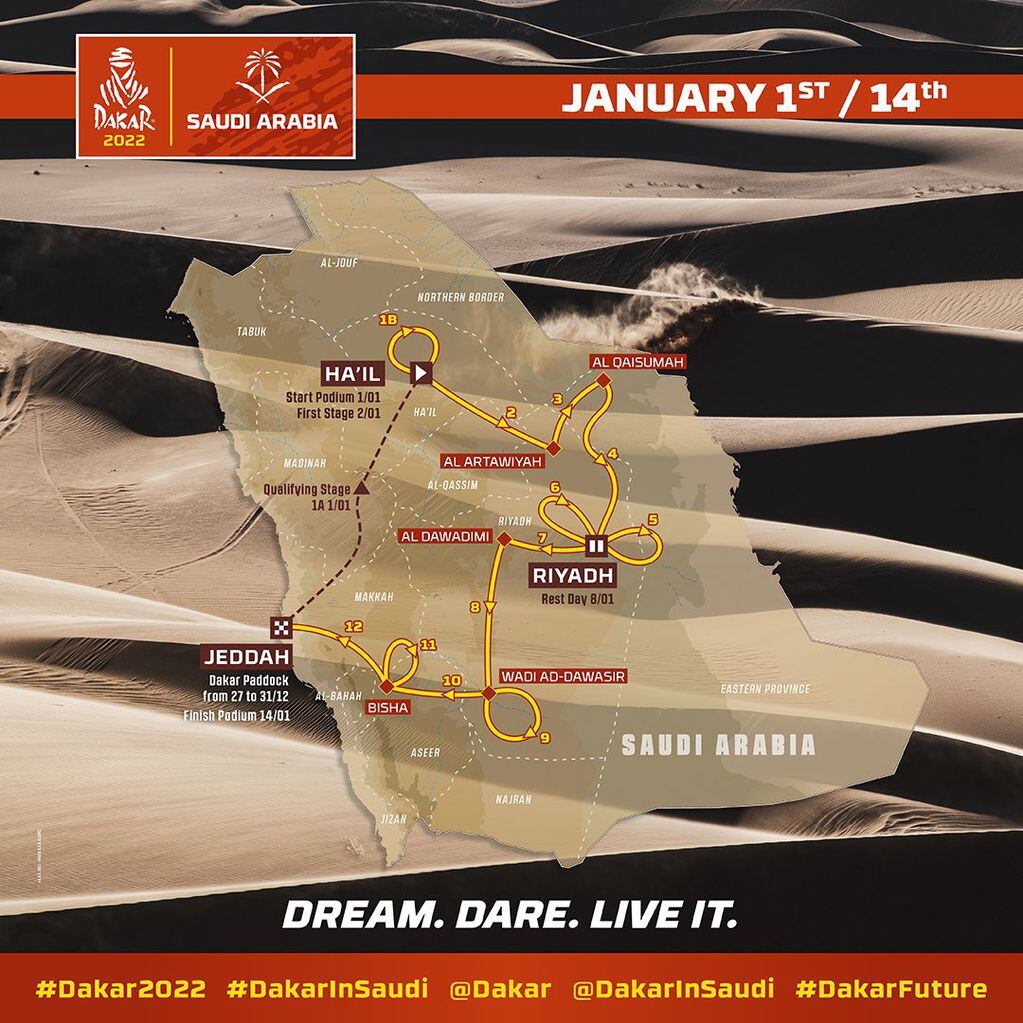 La ruta del Dakar 2022. Nuevos paisajes, nuevo reto en los desiertos saudíes.