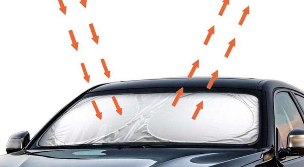 Beneficios del uso del parasol en el auto