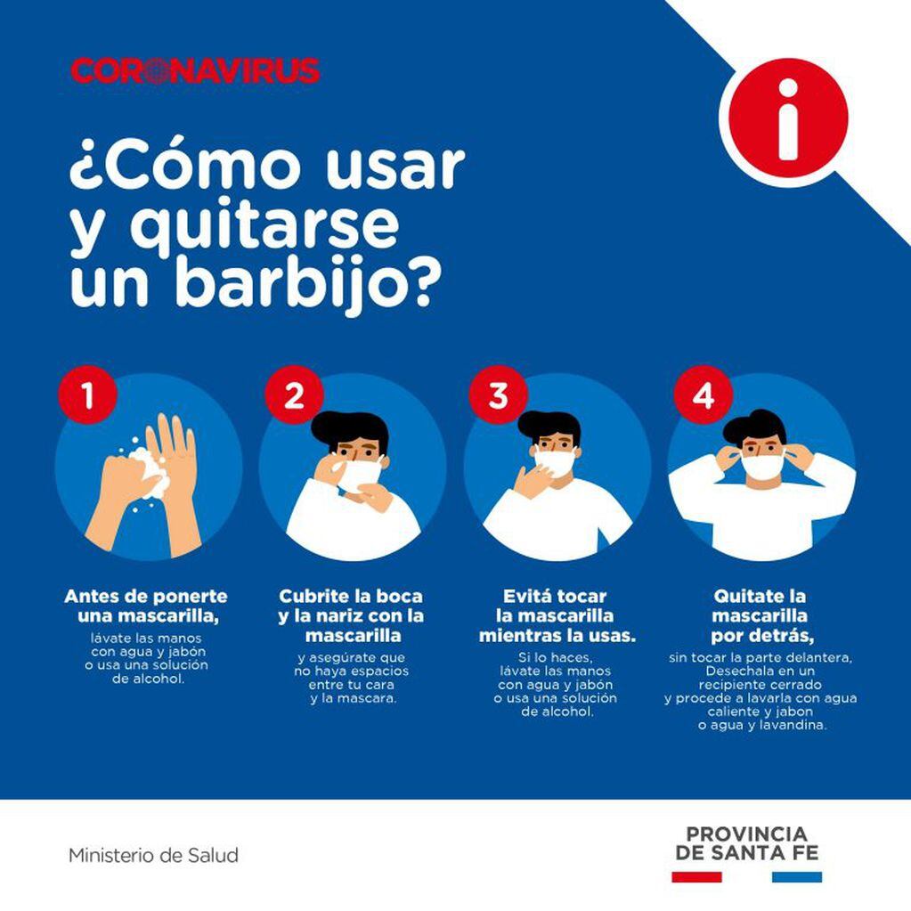 El correcto uso de barbijo es fundamental para reducir el riesgo de contagio. (@gobsantafe)