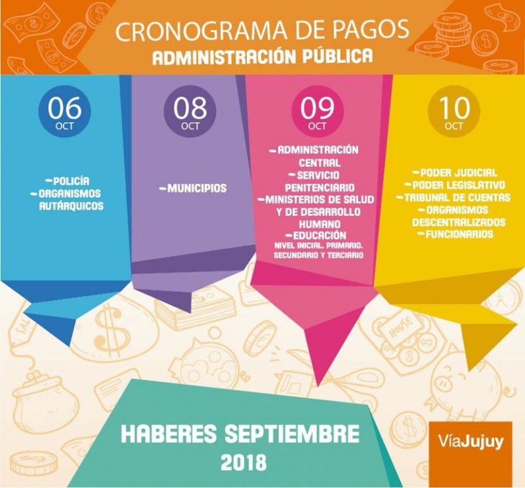Cronograma de pagos para el personal de la administración pública de Jujuy