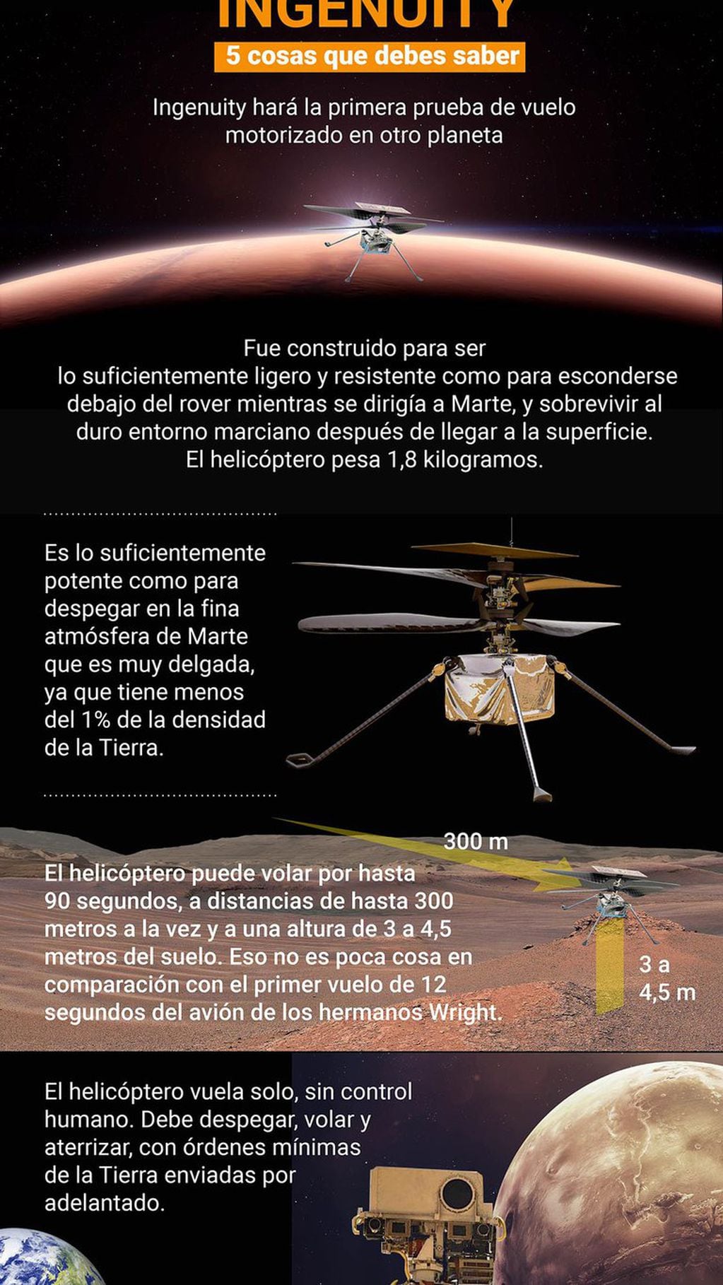El helicóptero Ingenuity de la NASA realizó exitosamente su primer vuelo en Marte
