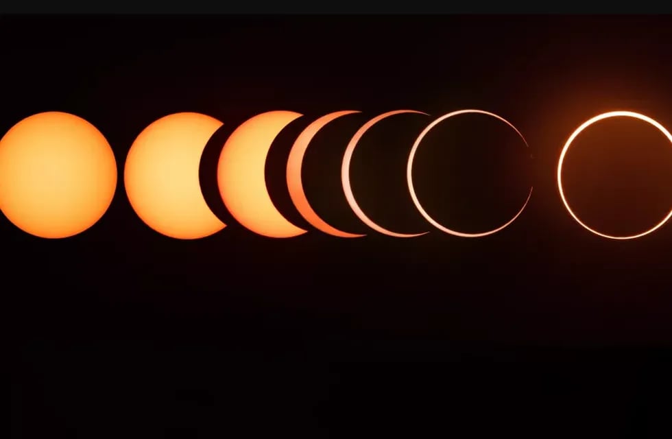 Eclipse solar: cómo afectará a cada signo