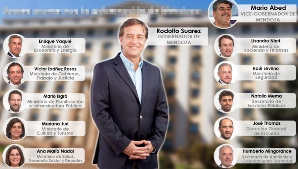 El equipo de Gobierno de Rodolfo Suarez en Mendoza.