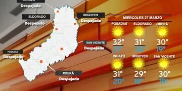 Mitad de semana con buen tiempo en Misiones