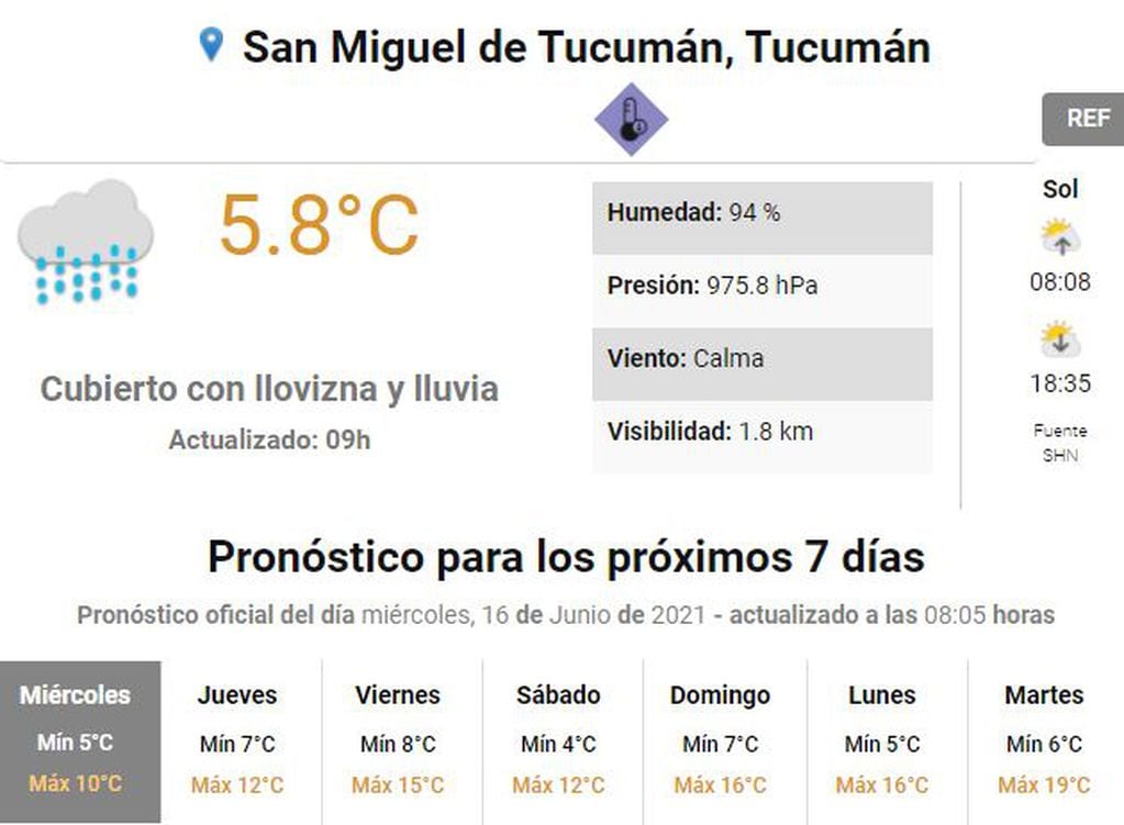 Miércoles muy frío en Tuicumán.