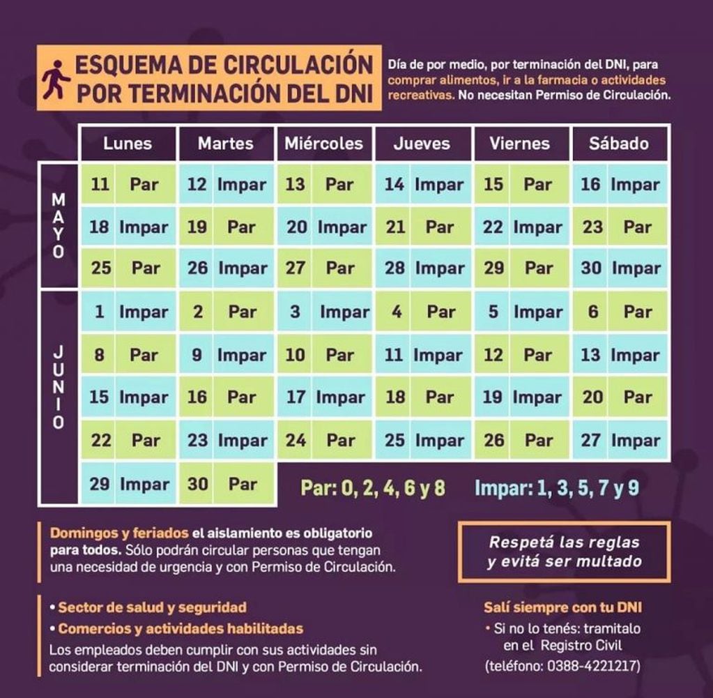 El COE adelantó el esquema de circulación que regirá para lo que resta de mayo y el mes de junio, en la provincia de Jujuy.