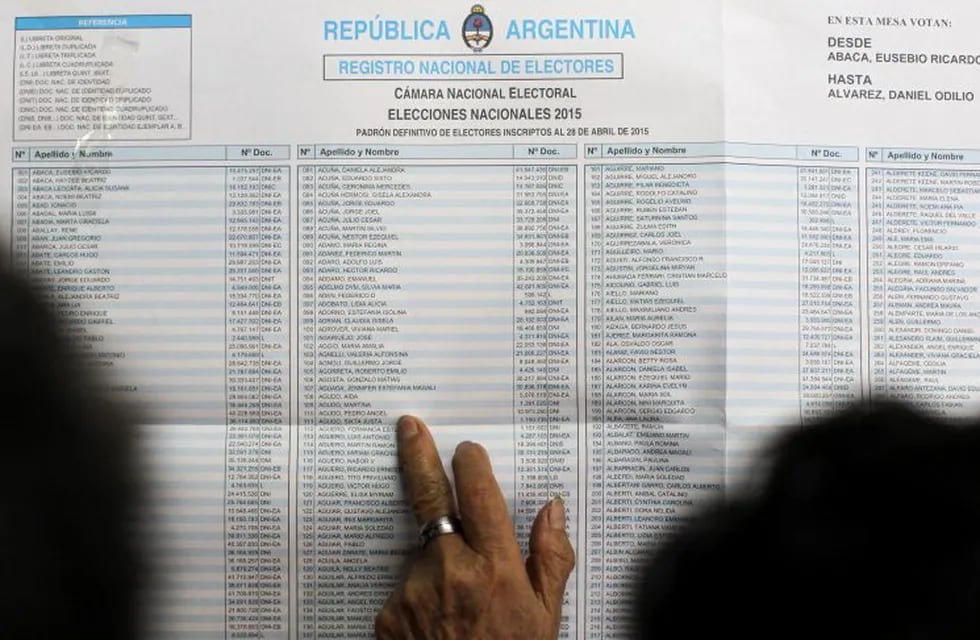 BUENOS AIRES (ARGENTINA) 22/11/2015.- Listado con el registro nacional de electores en un colegio electoral en Buenos Aires hoy, 22 de noviembre de 2015. Los colegios electorales de Argentina abrieron hoy para que los ciudadanos voten a su presidente para los próximos cuatro años en una inédita segunda vuelta.Los centros de votación abrieron a las 08.00 horas locales (11.00 GMT) y cerrarán a las 18.00 (21.00 GMT). Tras la primera vuelta del pasado 25 de octubre, unos 32 millones de argentinos están convocados a las urnas para elegir entre el conservador Mauricio Macri, candidato de la coalición opositora Cambiemos y favorito en los sondeos, y el peronista Daniel Scioli, del gobernante Frente para la Victoria. EFE/David Fernández buenos aires  dia de elecciones festejo cambiemos eleccion presidente segunda vuelta balotaje gente mirando padrones votantes voto