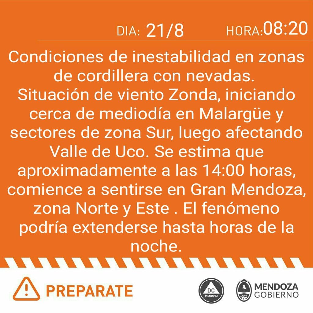 Alerta por el Zonda en Mendoza - 21 de agosto.
