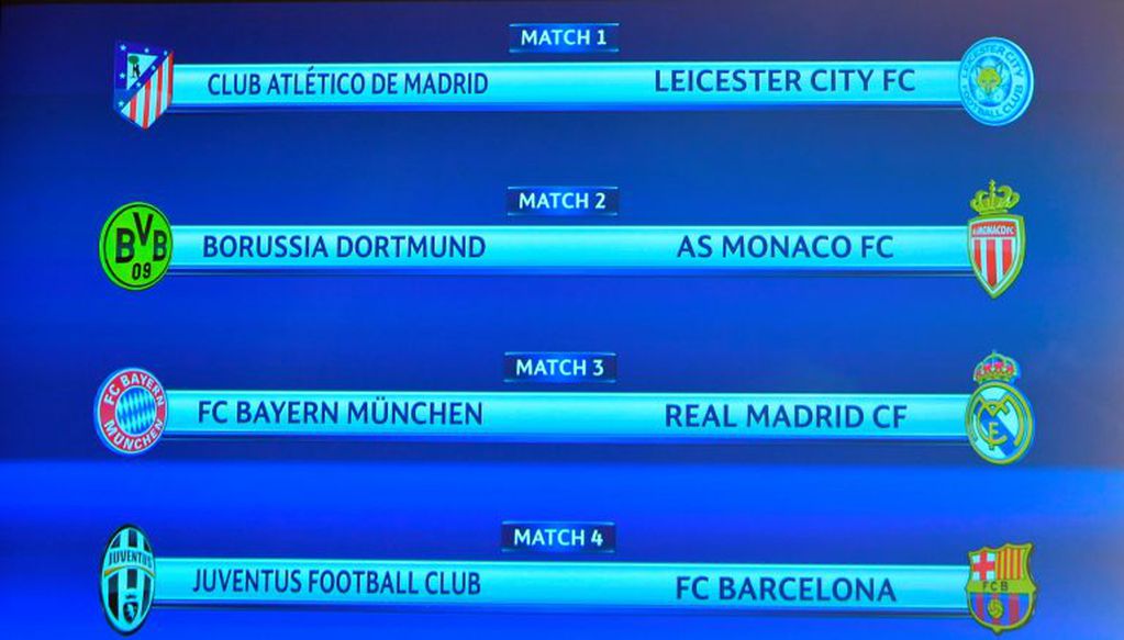A screen displays the names of the clubs that will be facing each other during the quarter-final draw of the UEFA Champions League football tournament at the UEFA headquarters in Nyon on December 17, 2017. / AFP PHOTO / Fabrice COFFRINI