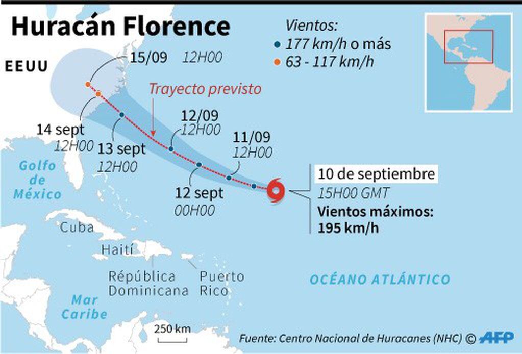 Mapa con la trayectoria del huracán Florence - AFP