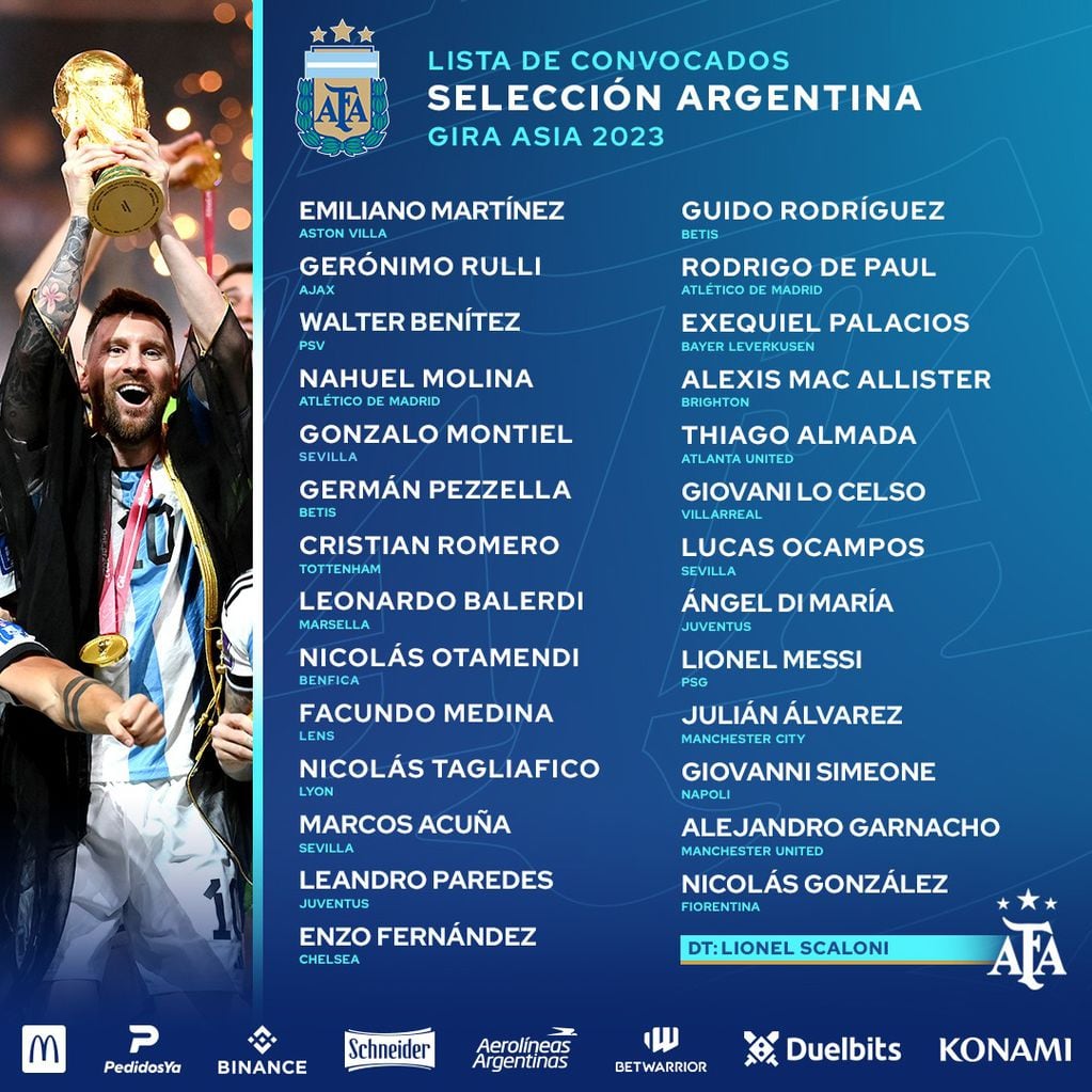 Los convocados de la Selección Argentina por el DT Lionel Scaloni. Foto: Gentileza.