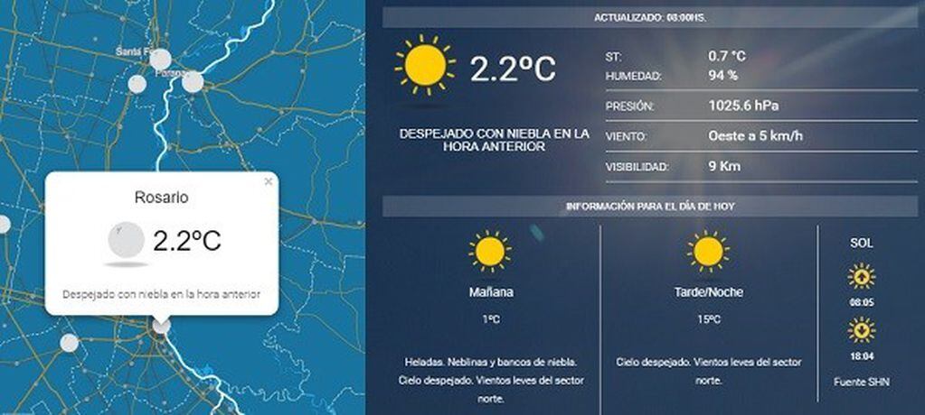 El clima en Rosario este domingo por la mañana. (SMN)