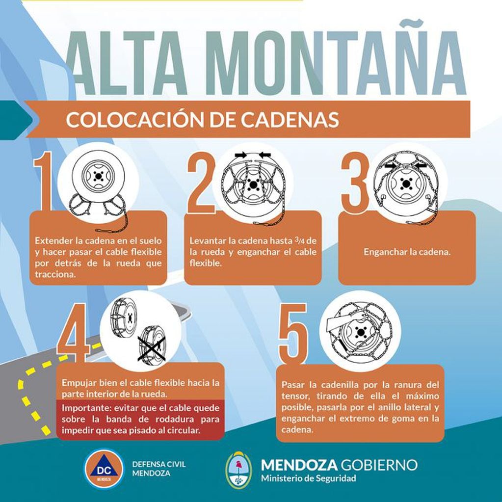 Nevadas en Alta Montaña: recomendaciones de Defensa Civil Mendoza.
