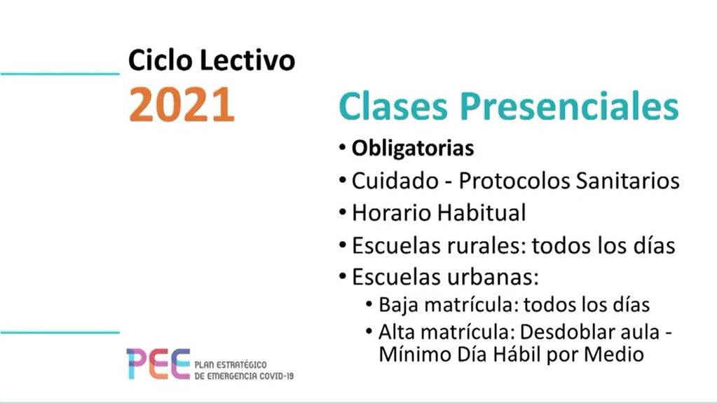 "Tenemos grandes expectativas para el ciclo lectivo 2021, apoyados con la experiencia positiva del ciclo 2020", dijeron las autoridades del Ministerio de Educación de Jujuy.