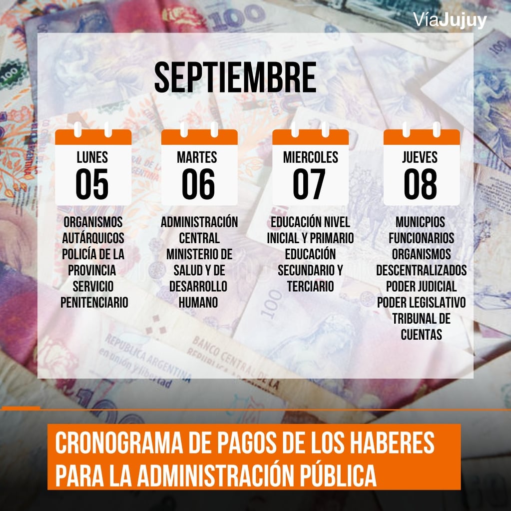 Se confirmó para este lunes el inicio del cronograma de pago de los haberes de agosto a empleados públicos en Jujuy.