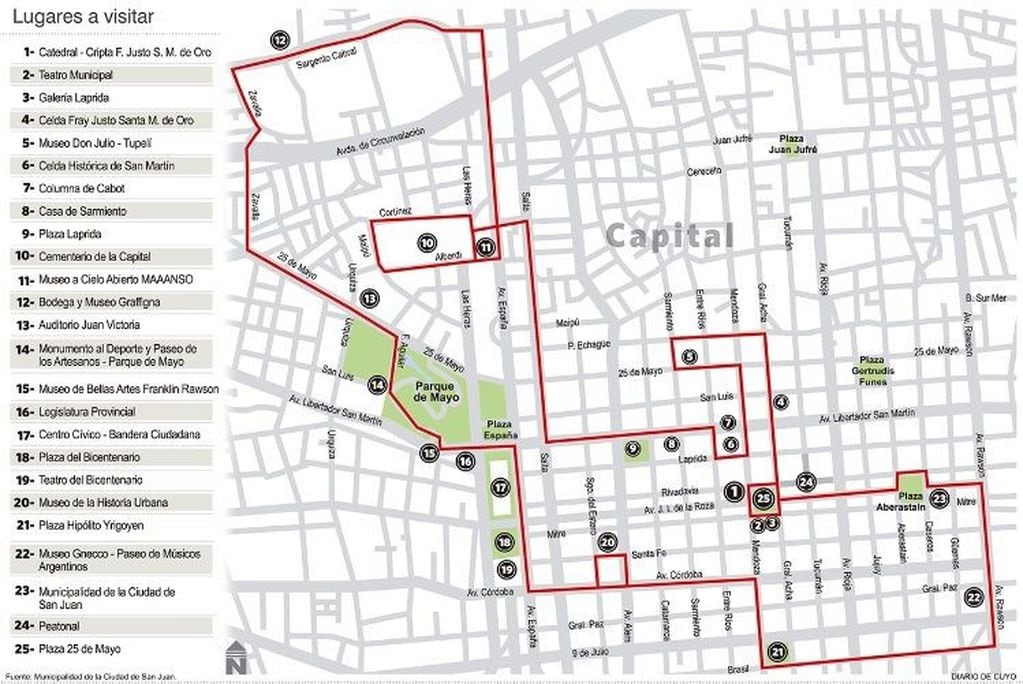 Diario de Cuyo publicó una infografía mostrando el recorrido del bus turístico.
