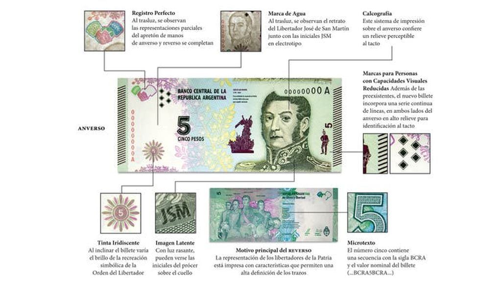 Billete 5 pesos argentina (Foto: WEB)
